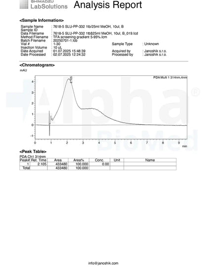 SLU-PP-332 (250mcg) x 60 Tablets